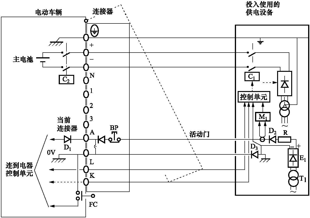 附錄B (提示的附錄)控制導(dǎo)引電路